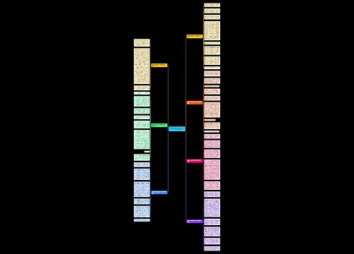 描写关于春节的600字左右优秀作文7篇