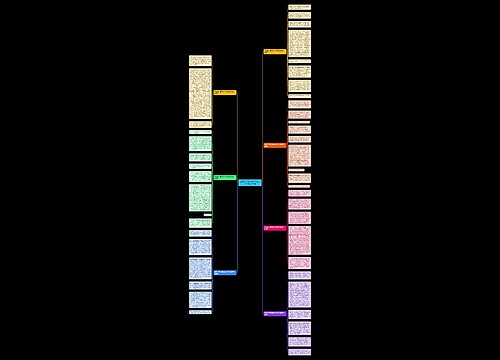 描写关于春节的600字左右优秀作文7篇