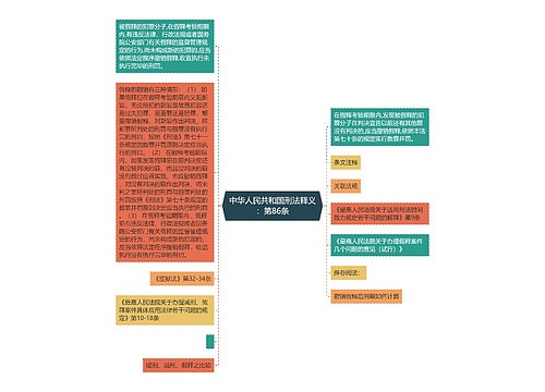 中华人民共和国刑法释义：第86条