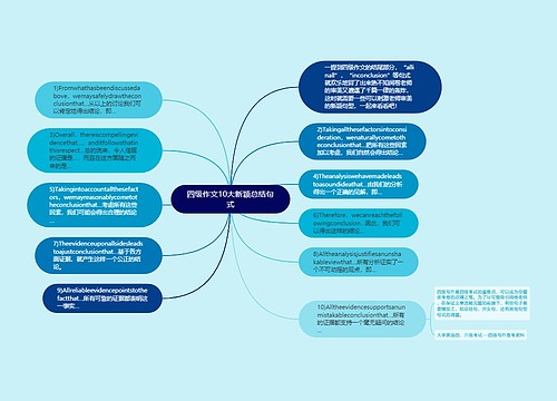 四级作文10大新颖总结句式