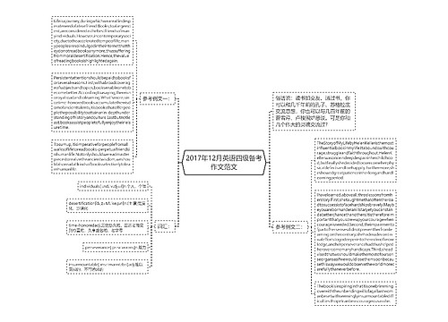 2017年12月英语四级备考作文范文