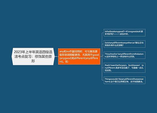 2023年上半年英语四级语法考点复习：修饰某些原形