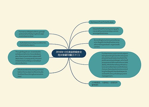 2016年12月英语四级作文范文背诵50篇(三十二)