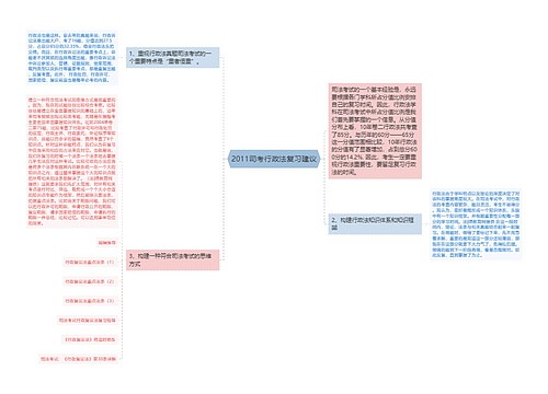 2011司考行政法复习建议