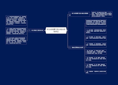 听力伤残要几级才能办到残疾证