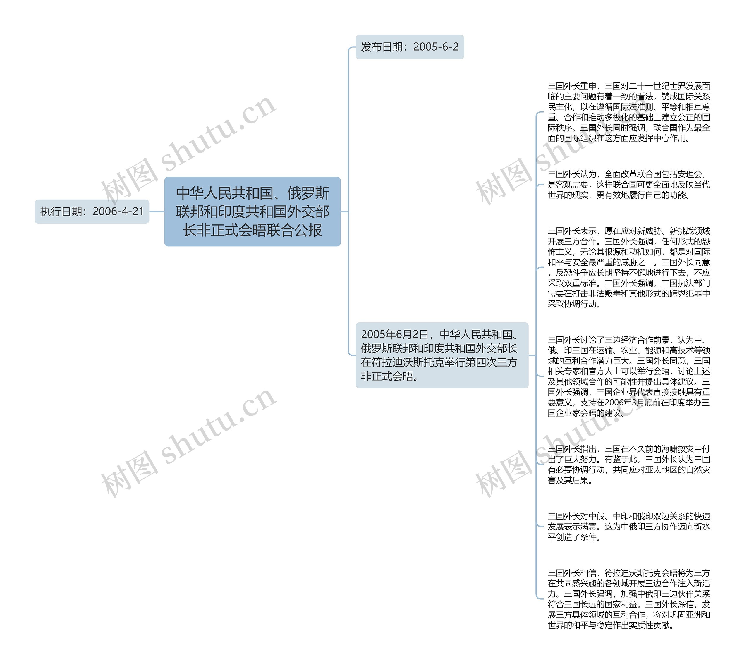 中华人民共和国、俄罗斯联邦和印度共和国外交部长非正式会晤联合公报