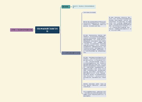 司法考试各部门法复习方法