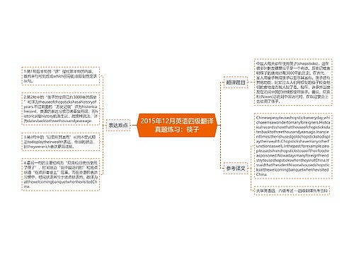 2015年12月英语四级翻译真题练习：筷子