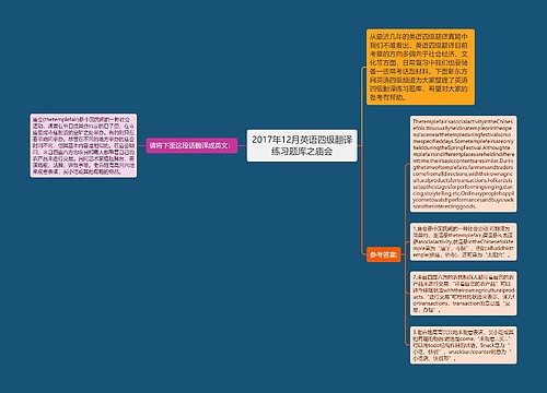 2017年12月英语四级翻译练习题库之庙会