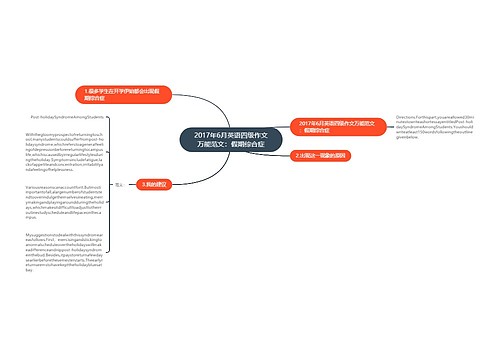2017年6月英语四级作文万能范文：假期综合症