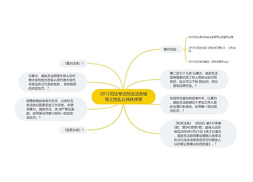 2012司法考试刑法法条辅导之扰乱公共秩序罪