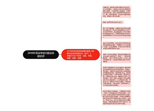 2010年司法考试三国法命题老师