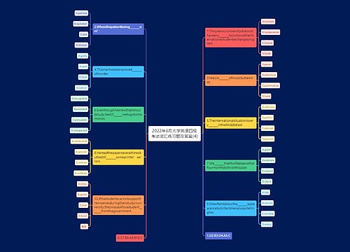 2022年6月大学英语四级考试词汇练习题及答案(4)