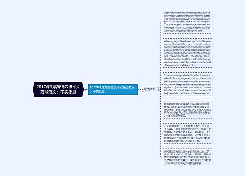 2017年6月英语四级作文万能范文：不实报道