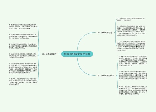 申请法医鉴定时间为多久