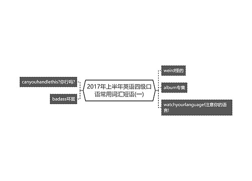 2017年上半年英语四级口语常用词汇短语(一)