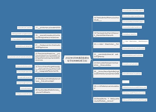 2022年6月英语四级语法句子的种类和练习(8)