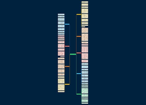 元宵节的作文600字9篇