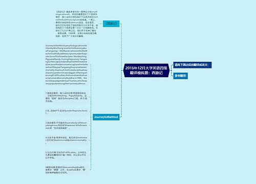 2016年12月大学英语四级翻译模拟题：西游记