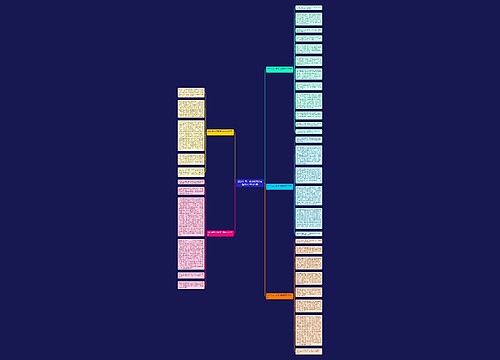 2021年五一劳动节高分主题作文700字5篇