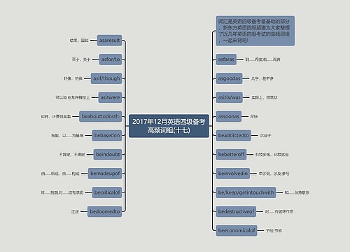 2017年12月英语四级备考高频词组(十七)