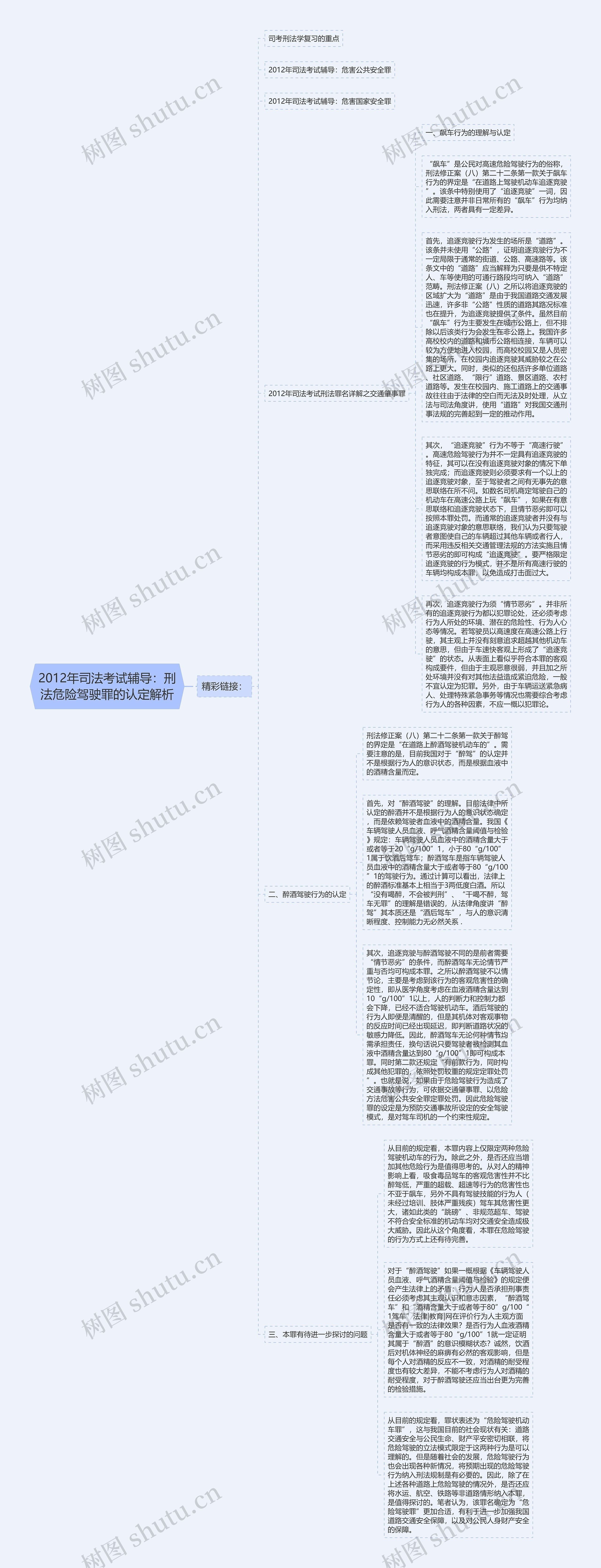 2012年司法考试辅导：刑法危险驾驶罪的认定解析