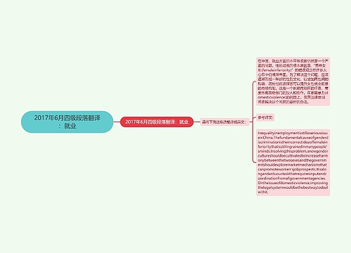 2017年6月四级段落翻译：就业