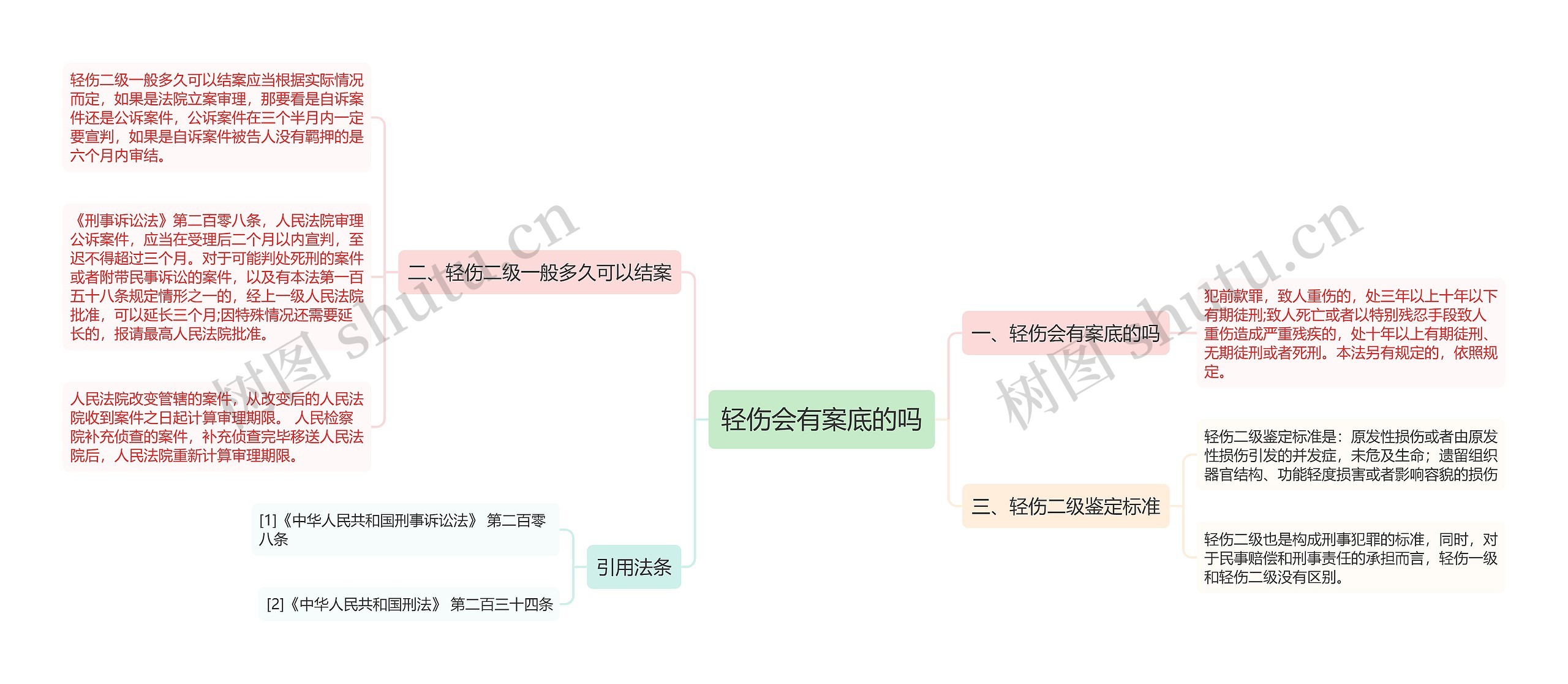 轻伤会有案底的吗