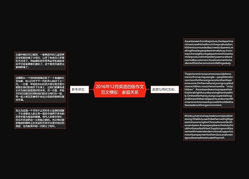 2016年12月英语四级作文范文模板：家庭关系