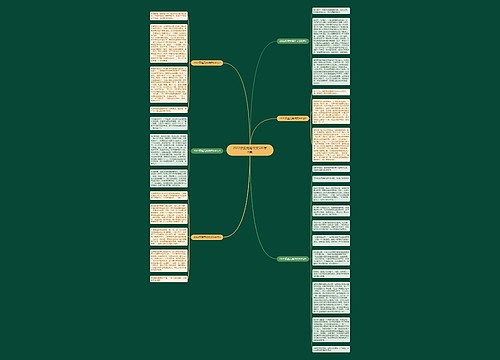 2022欢度元宵作文500字6篇