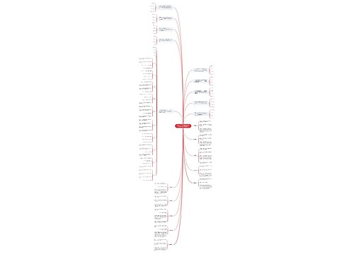 2023上半年大学英语四级词汇练习及答案(69)