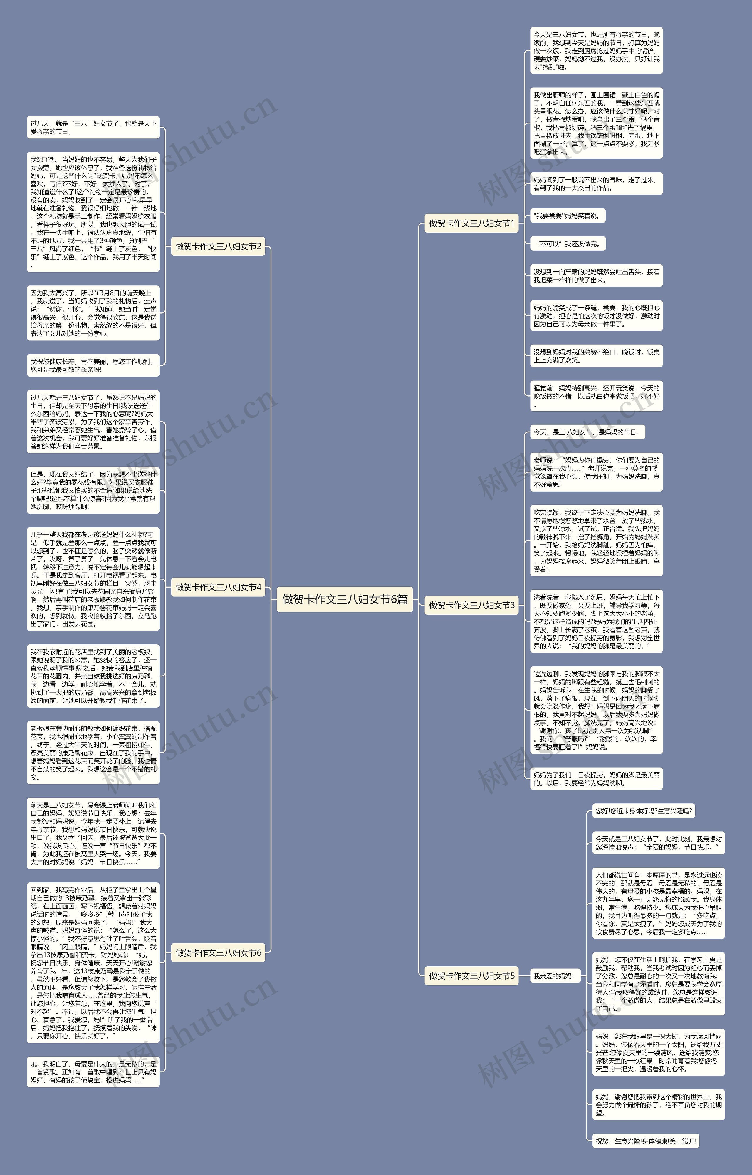 做贺卡作文三八妇女节6篇思维导图