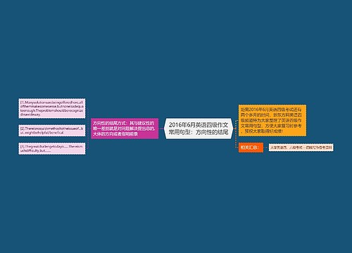 2016年6月英语四级作文常用句型：方向性的结尾