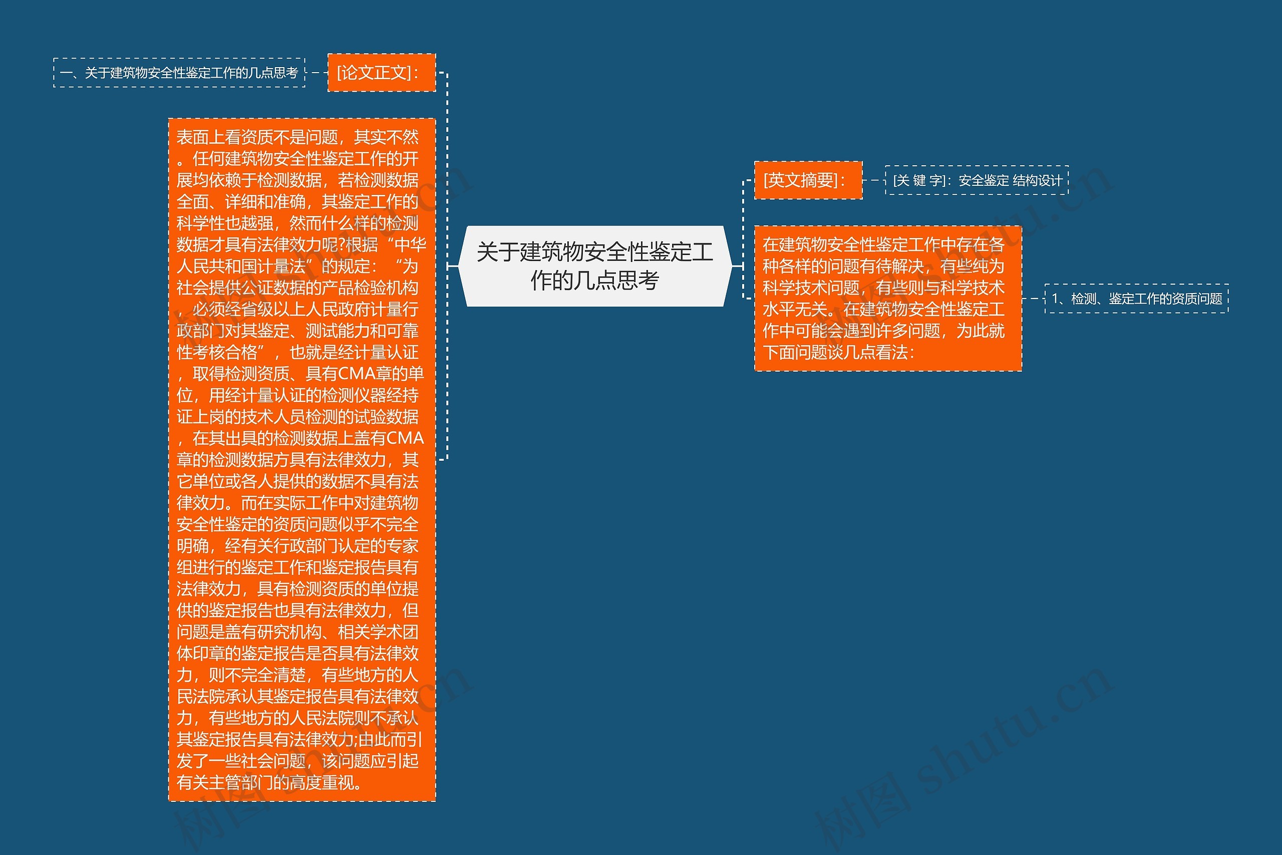 关于建筑物安全性鉴定工作的几点思考