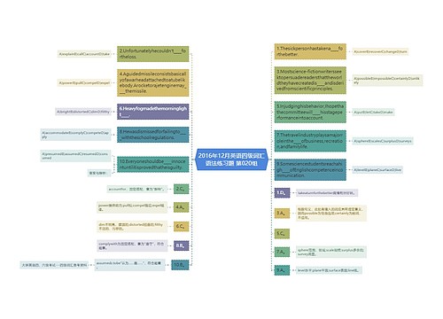 2016年12月英语四级词汇语法练习题 第020组