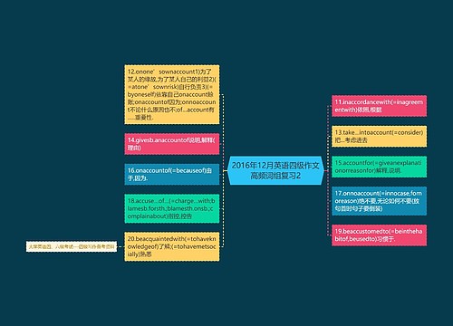 2016年12月英语四级作文高频词组复习2