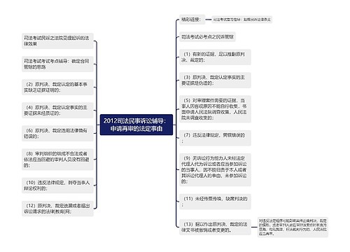 2012司法民事诉讼辅导：申请再审的法定事由