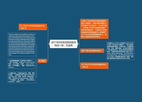 2017年6月英语四级翻译每日一练：孔雀舞