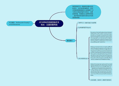 2016年6月英语四级作文范文：过度依赖网络