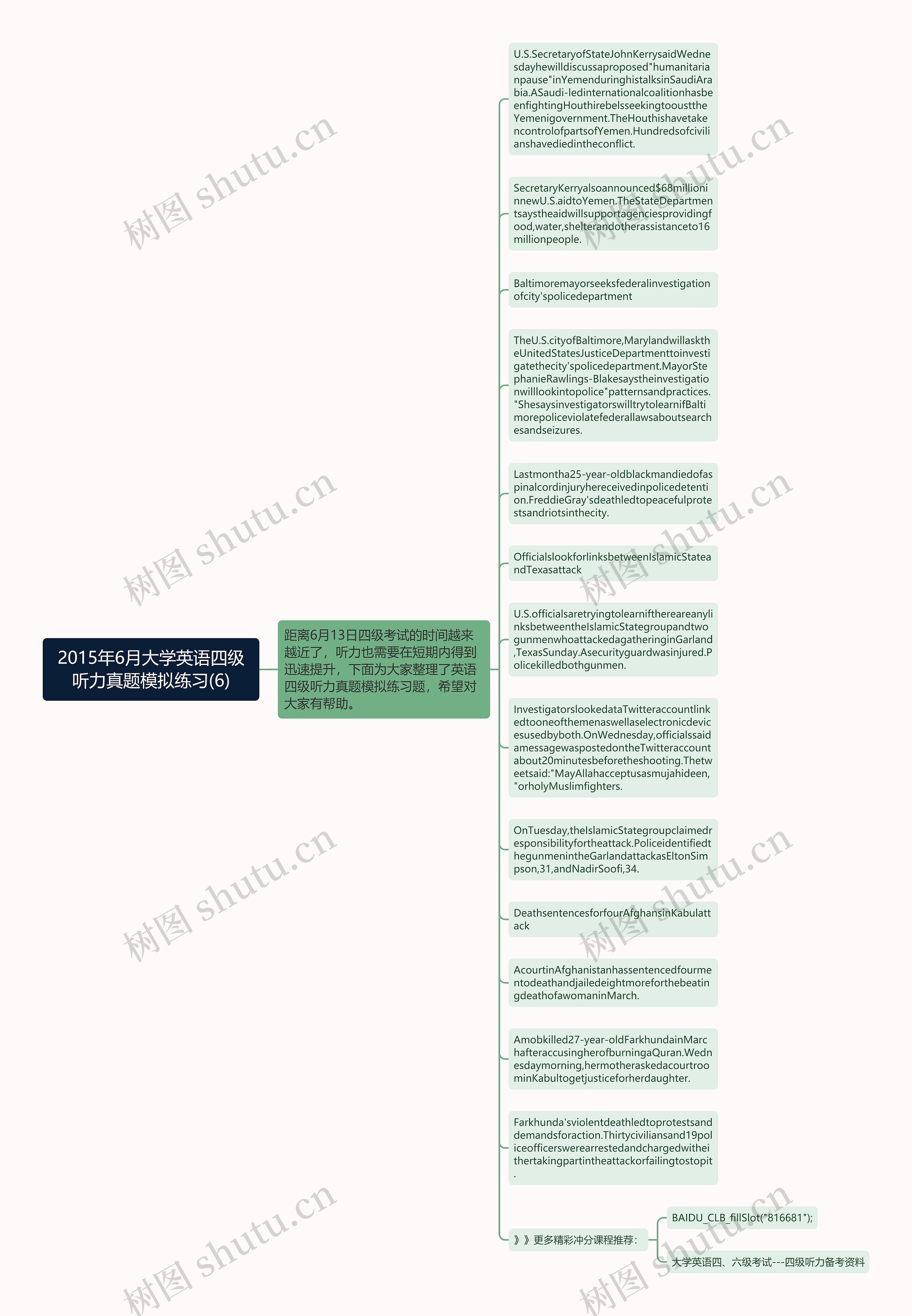 2015年6月大学英语四级听力真题模拟练习(6)