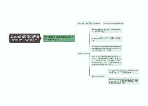 2021英语四级词汇讲解及考点归纳：happen to