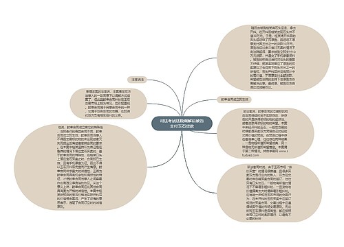 司法考试法院调解后被告支付玉石货款