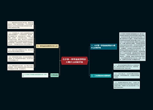 右手第一掌骨基底部骨折大概什么时候评残