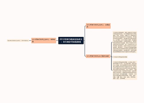 2012司考行政诉讼法讲义：非行政许可审批事项