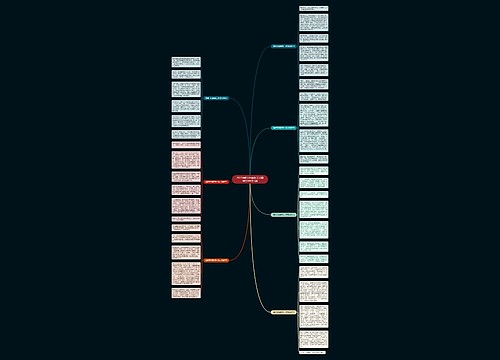 2022清明节扫墓初三话题作文600字7篇