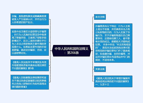 中华人民共和国刑法释义：第266条