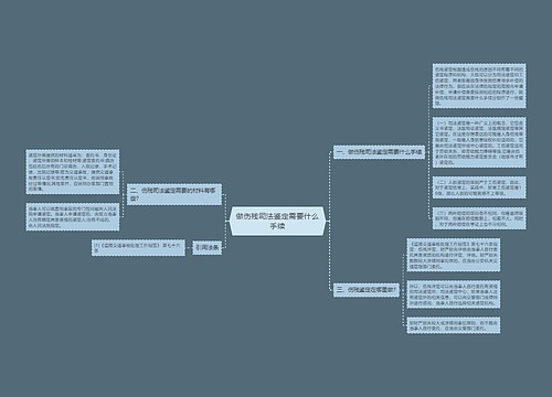 做伤残司法鉴定需要什么手续