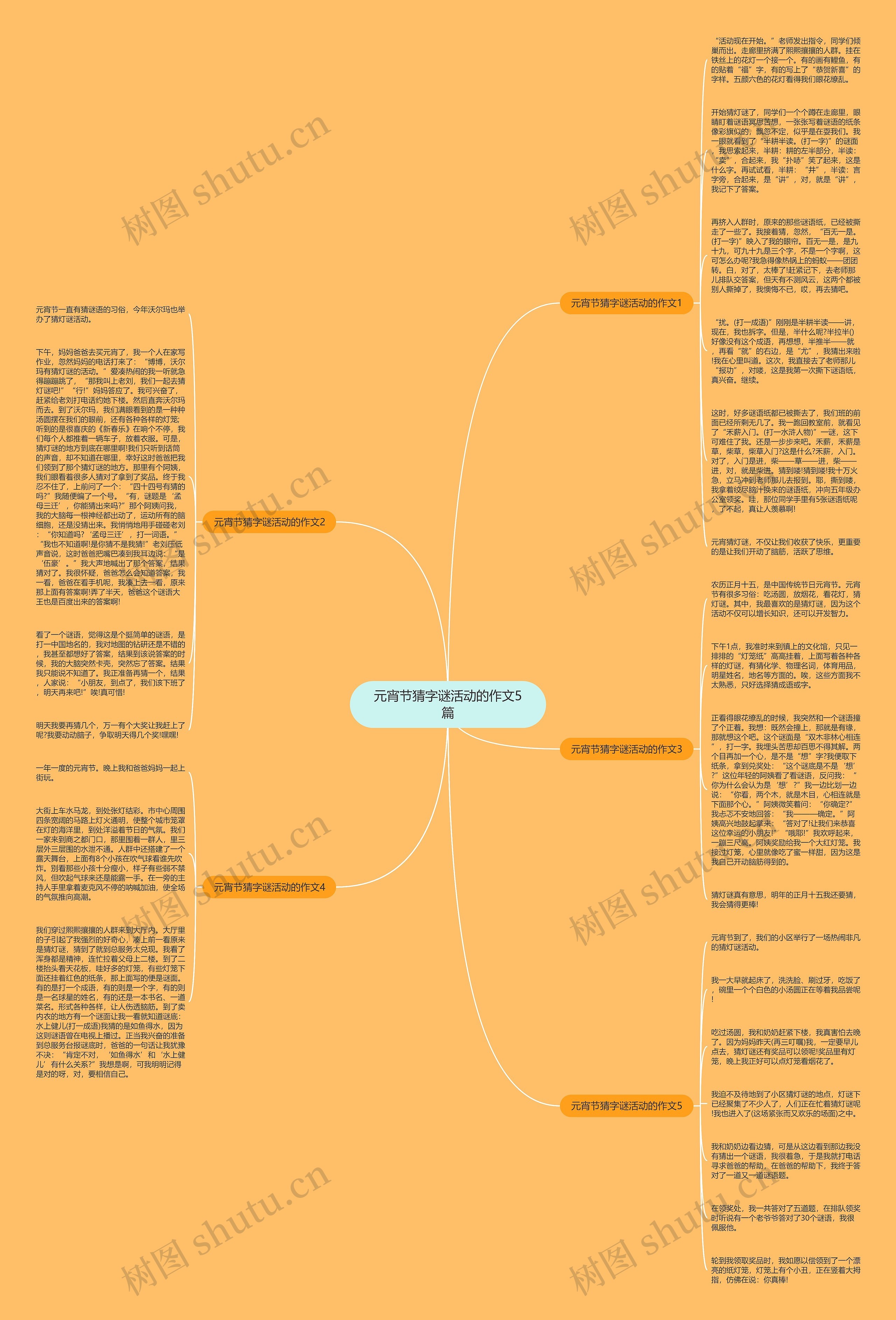 元宵节猜字谜活动的作文5篇思维导图