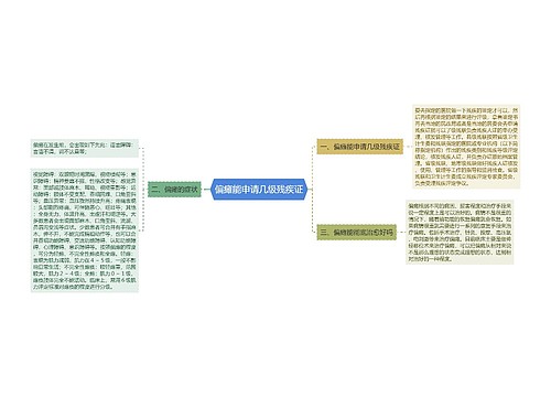 偏瘫能申请几级残疾证