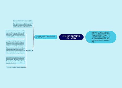 2016年6月英语四级作文范文：听VS说